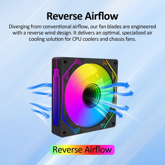 Alt view image 6 of 7 - 120mm ARGB PWM Reverse Airflow PC CPU Case Cooling Fans 600-1800RPM 3-Pack | Reverse-Airflow 5V 3Pin Addressable RGB PWM Fans with 4-Pin Motherboard Sync for PC Computer Water-Cooling & CPU Cooler