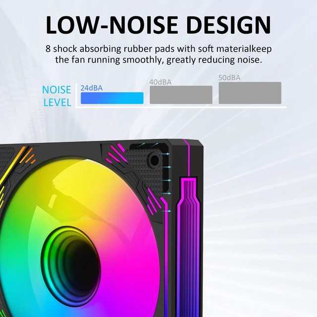 Alt view image 5 of 7 - 120mm ARGB PWM Reverse Airflow PC CPU Case Cooling Fans 600-1800RPM 3-Pack | Reverse-Airflow 5V 3Pin Addressable RGB PWM Fans with 4-Pin Motherboard Sync for PC Computer Water-Cooling & CPU Cooler