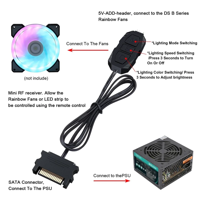 Alt view image 5 of 6 - Mini ARGB PC Fans Controller Kit with One-to-One Matching Function for Computer Case RGB Fans, PC ARGB Heat Sink (3 Pin, 14 Key, SATA Power, 5th Gen)