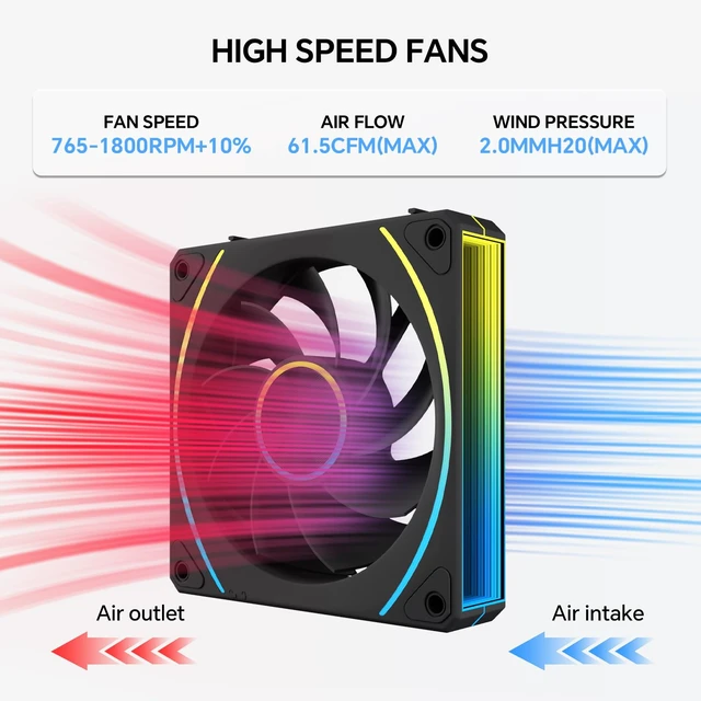 Alt view image 3 of 7 - EY120PRO 120mm Reverse ARGB Case Fans, 1800RPM 61.5CFM, 3-Pack | Pin-to-Pin Fan Connection, Side Infinity Mirror Lighting, Front ARGB Lighting, Hydro Bearing
