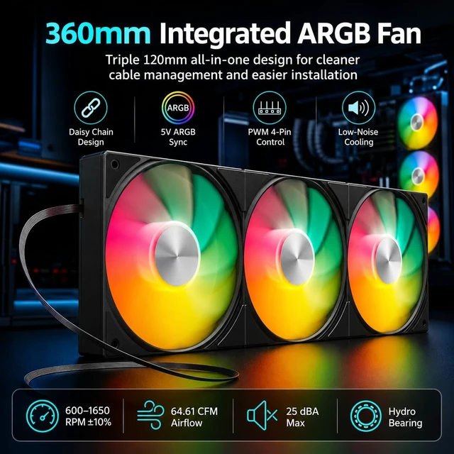 Alt view image 2 of 7 - 360mm All-in-One ARGB Case Fan, Triple 120mm Daisy Chain PWM 4-Pin PC Cooling Fan, 5V 3-Pin Motherboard Sync, 600-1650 RPM, 64.61 CFM High Airflow Low Noise Fan, Black, U3KC3