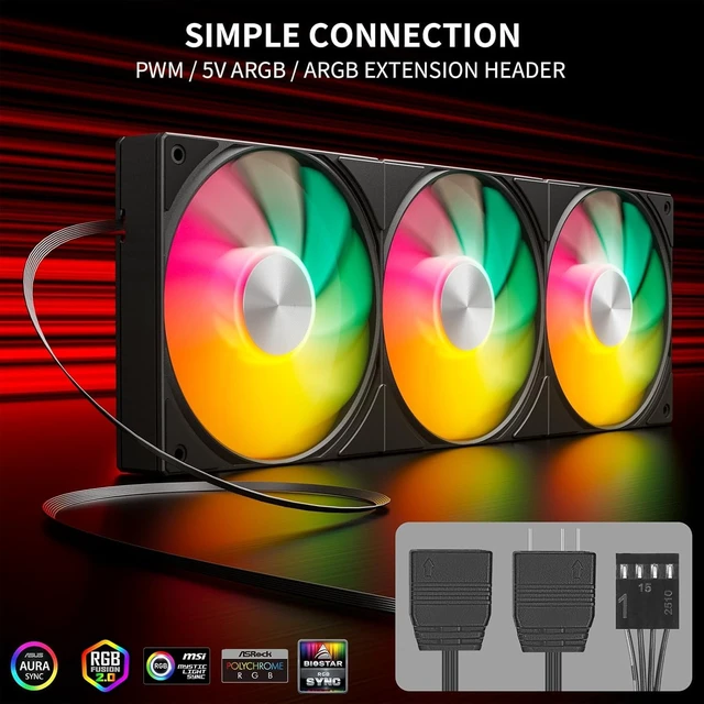 Alt view image 4 of 7 - 360mm All-in-One ARGB Case Fan, Triple 120mm Daisy Chain PWM 4-Pin PC Cooling Fan, 5V 3-Pin Motherboard Sync, 600-1650 RPM, 64.61 CFM High Airflow Low Noise Fan, Black, U3KC3