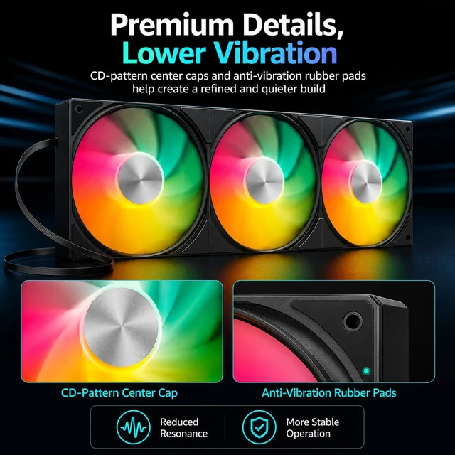 Alt view image 3 of 7 - 360mm All-in-One ARGB Case Fan, Triple 120mm Daisy Chain PWM 4-Pin PC Cooling Fan, 5V 3-Pin Motherboard Sync, 600-1650 RPM, 64.61 CFM High Airflow Low Noise Fan, Black, U3KC3
