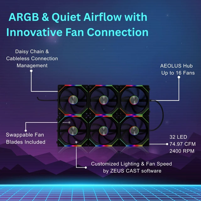 Alt view image 2 of 7 - ARGB Case Fan 120mm x1 & Reverse Blade x1, ARGB Motherboards Sync, Hassle-Free Cable Management with Cabless Daisy Chain Design, Quiet & 75CFM Airflow with 2400 RPM PWM RGB PC Fan, Aeolus P2