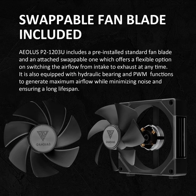 Alt view image 4 of 7 - 3 Pack 120mm Case Fan & 3 Reverse Blades & 1 USB Hub, ARGB PWM PC Fans with RGB Motherboards Sync, Daisy Chain via Cable Management, 30mm Thickness Case Fans with 75CFM Airflow with 2400RPM