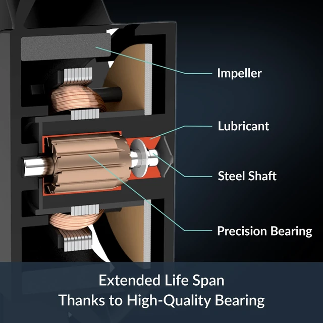 Alt view image 4 of 5 - P9 Silent - PC Fan, 92 mm, Extra-Quiet Case Fan, 1900 RPM