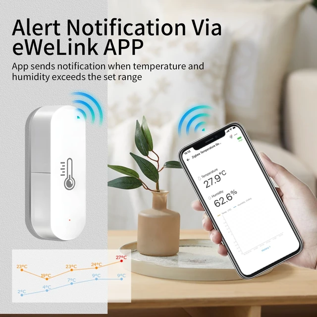 Alt view image 2 of 7 - Zigbee Temperature Sensor, Humidity Sensor Thermometer for House, Compatible with Alexa & Google Assistant, eWeLink APP for Remote Monitoring and Home Automation, ZigBee 3.0 Hub Required