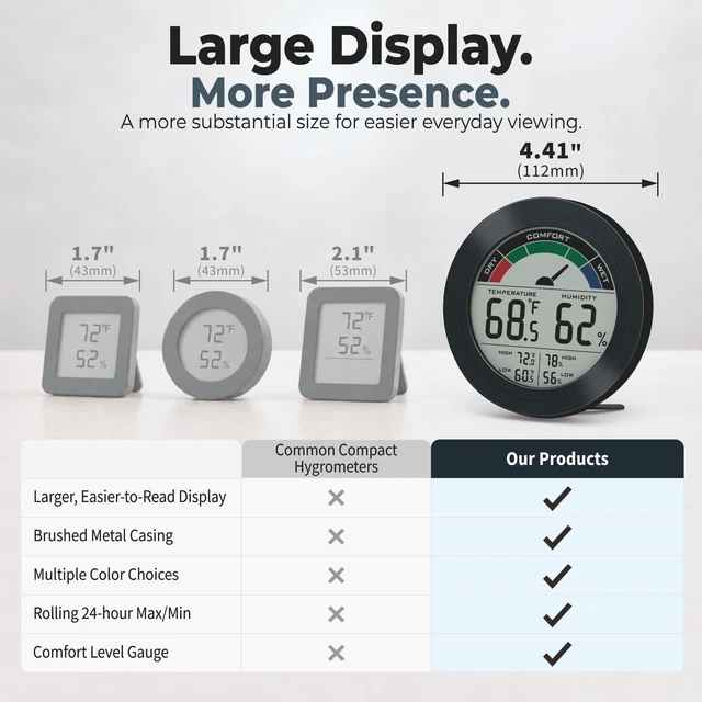 Alt view image 4 of 7 - Digital Hygrometer Indoor Thermometer, Brushed Metal Frame, Black | Large round display, clear digits, accurate readings, comfort gauge, humidity meter, room temperature and humidity monitor