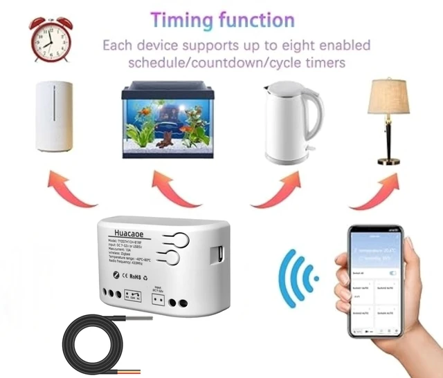 Alt view image 5 of 6 - 1CH Intelligent Temperature Sensor,High Precision Waterproof Probe Sensor,Wireless Intelligent Monitoring,Tuya app Remote Smart Switch(tuya zigbee hub needed)