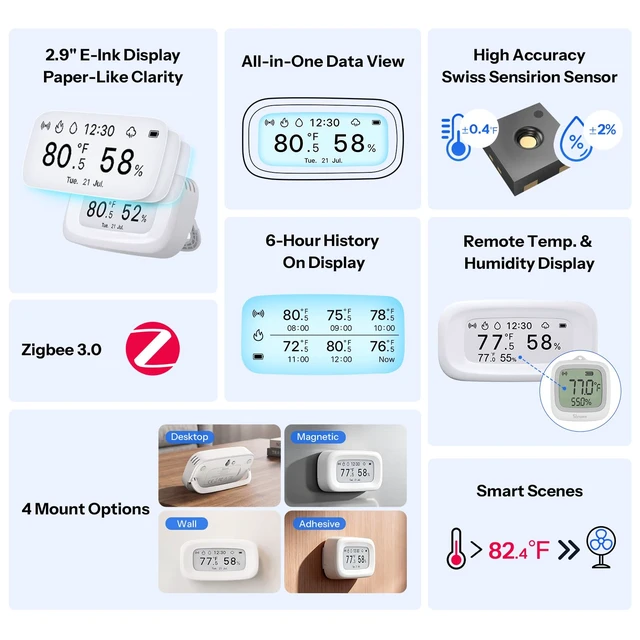 Alt view image 2 of 7 - Zigbee Thermometer Hygrometer SNZB-02UL with 2.9" E-Ink Display | Indoor Temperature Humidity Sensor with App Alerts, Remote Monitoring for Bedroom, Wine Cellar, Greenhouse