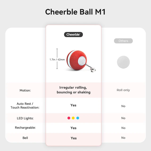 Alt view image 3 of 7 - Interactive Cat Ball Toy, Automatic Moving Ball Toy for Indoor Cat Kitten, Electric Pet Toy Fun Gift with Light, High Energy Cat Toys, Red