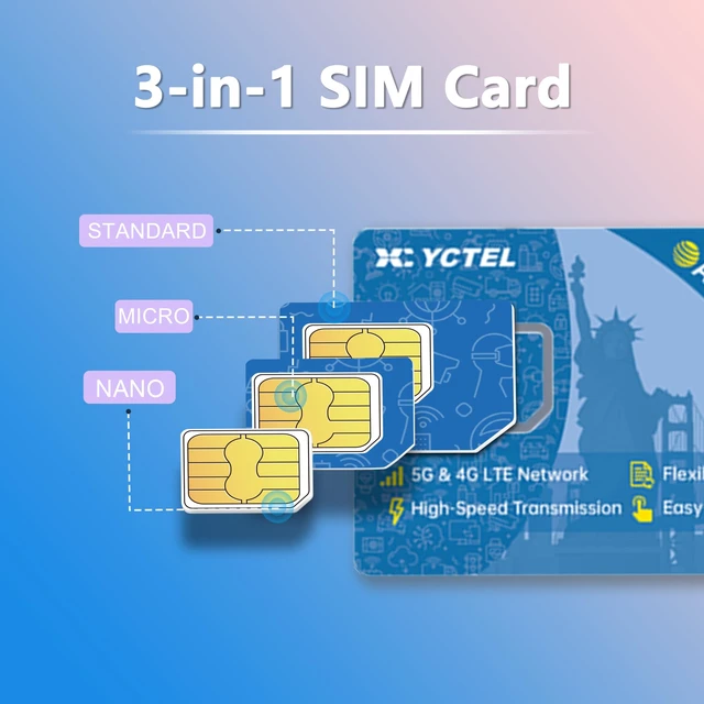 Alt view image 5 of 7 - IoT Data SIM Card for GPS Vehicle Pet Tracker | Sim for Vehicle GPS, Pet GPS, Smartwatches, POS Machine, Smart Water Meters, Robot Vacuum Cleaners and Logistics Containers