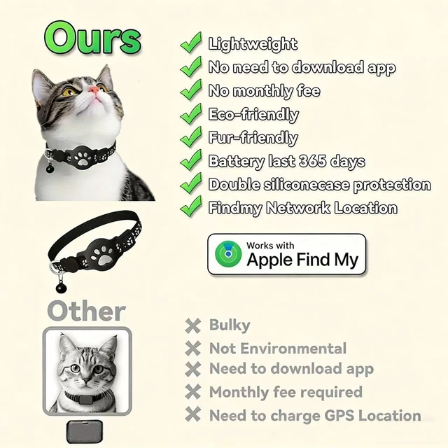 Alt view image 3 of 7 - GPS Tracker Collar for Dogs, Cats & Pets - Real-Time Location, No Monthly Fees, Works with Apple iOS Find MyIP67 Waterproof365-Day Battery (Black)