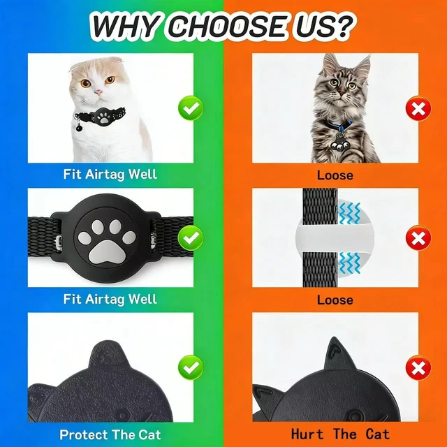 Alt view image 5 of 7 - GPS Tracker Collar for Dogs, Cats & Pets - Real-Time Location, No Monthly Fees, Works with Apple iOS Find MyIP67 Waterproof365-Day Battery (Black)