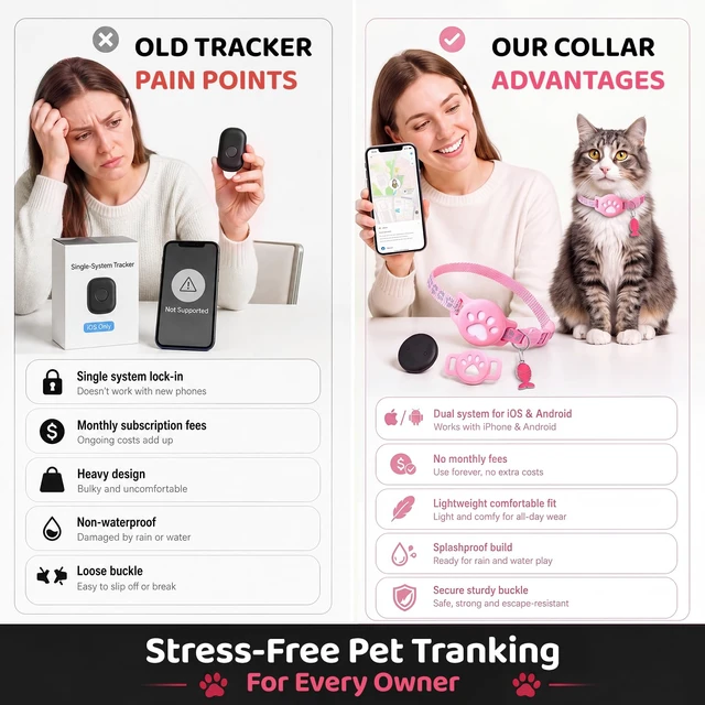 Alt view image 3 of 7 - Pet Tracker Collar for Cats, Smart Collar for Small Dogs with Locator | No Monthly Fee/ SIM Card, Work with IOS & Android, Ultra-Slim, IP68 Waterproof Reliable, 360-Day Battery , Black
