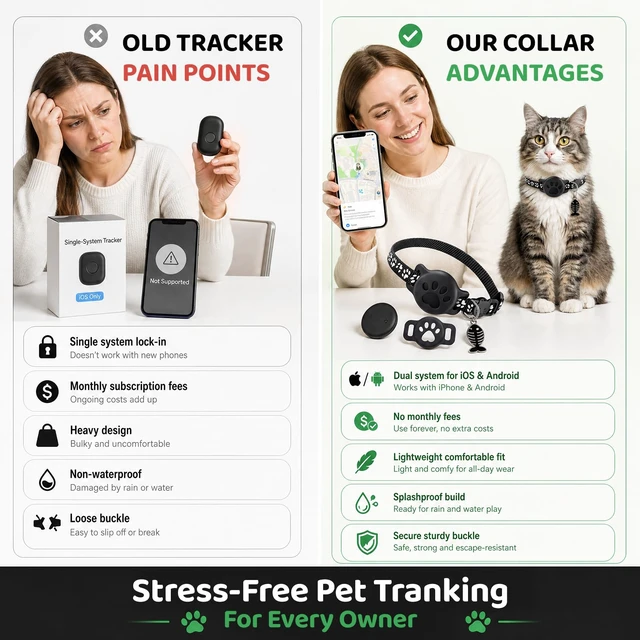 Alt view image 3 of 7 - Pet Tracker Collar for Cats, Smart Collar for Small Dogs with Locator | No Monthly Fee/ SIM Card, Work with IOS & Android, Ultra-Slim, IP68 Waterproof Reliable, 360-Day Battery , Black