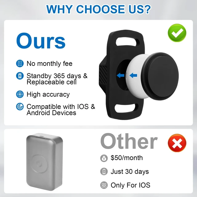 Alt view image 7 of 7 - Smart Pet Tracker for Collar - Dog Tracker Pet Location Tracker with Holder | Real-Time Location, No Monthly Fee/ SIM Card, Work with IOS & Android, Ultra-Slim, IP68 Waterproof Holder, Black