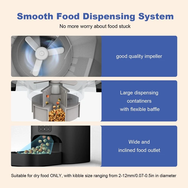 Alt view image 4 of 7 - Automatic Cat Feeder,4L Timed CatDog Dry Food Dispenser | Easy to Setup and Clean,Sealed Ring,10s Voice Recorder,8 Meals daily,Precise Portion,Dual Power Supply,Stainless Steel Tray