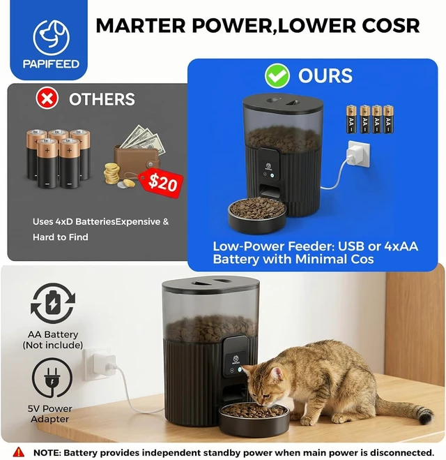 Alt view image 5 of 7 - Automatic Cat Feeder with App, WiFi Auto Cat Feeder, 3L Slow-Feed Cat Food Dispenser for Dry Food, Dual Power Supply Timed Pet Feeder for Small Dog, 10 Meals/Day, 6 Portions/Meal, Black