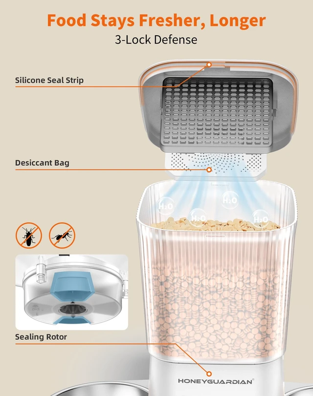 Alt view image 6 of 7 - Automatic Cat Feeder for 2 Cats,Automatic Cat Food Dispenser,Timed Pet Feeder for Cats and Dogs,Desiccant Bag, Programmable Portion Control,10s Voice Recorder