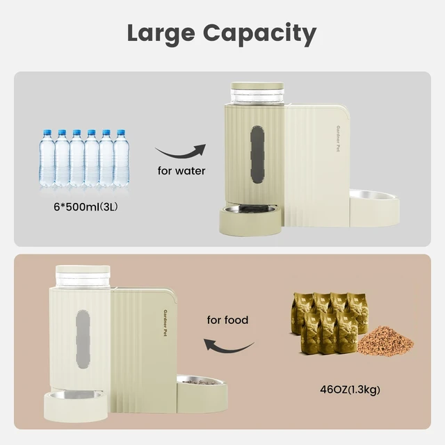 Alt view image 3 of 6 - Gravity Automatic Cat Feeder, Water & Food Dispenser Set, Stainless Bowls | Gardner Pet 0.8 Gallons*2 Dog Feeder and Water Dispenser Set, 100% BPA-Free Stainless Steel Water Dispenser for Dogs, Cats