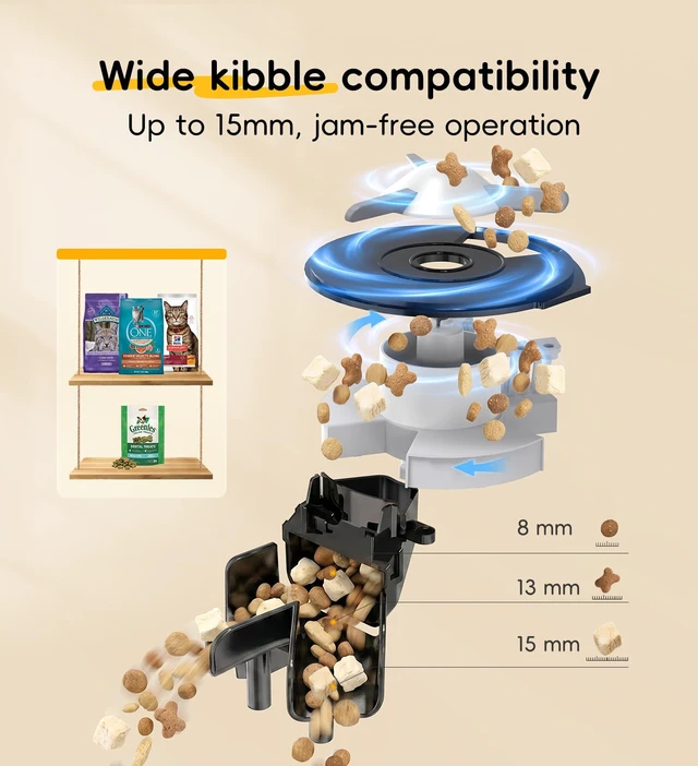 Alt view image 5 of 7 - 7L Automatic Cat Feeder 2 Cats, 5G WiFi Dog Food Dispenser with APP Control | APP Control, Dual Power Supply, Up to 12 Meals Per Day, 10s Voice Recorder, 2 Stainless Steel Bowls