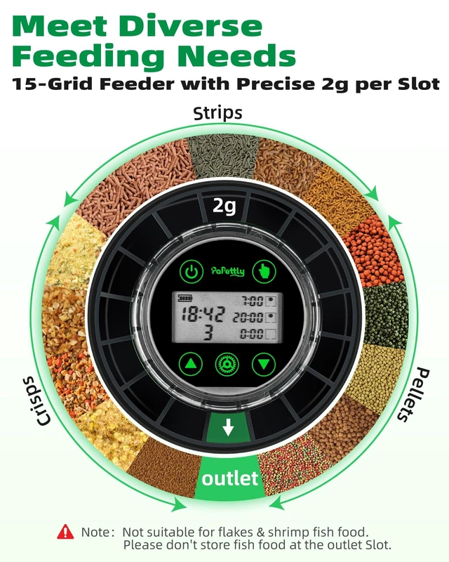 Alt view image 2 of 7 - Automatic Fish Feeder for Aquarium - Auto Fish Food Dispenser for Fish Turtle Tank with USB Cable & LCD Display, Timer Fish Feeder for Vacation Weekend Holiday, with Fish Feeder Spoon