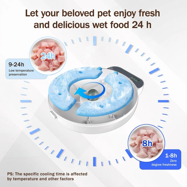 Alt view image 2 of 7 - Automatic Wet Food Cat Feeder, Auto Refrigerated Wet Foods Feeder for Cats Dogs 4 Meal Timed Fresh Foods Dispenser with 2 Ice Packs Small Pet Feeders for Kitty Puppy Automatic Cat Dog Food Bowl