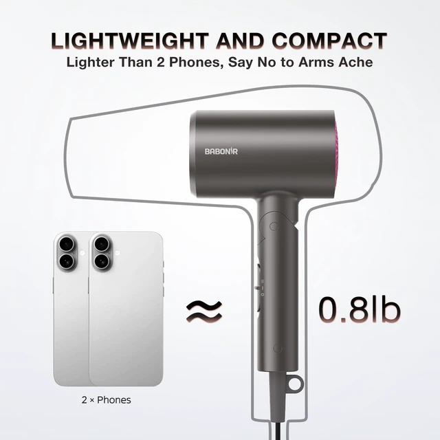 Alt view image 7 of 7 - 1875W Hair Dryer with Diffuser, Foldable, Ionic Blow Dryer, Gray | Fast Drying for Curly & All Hair Types, 3 Heat & 2 Speed, Concentrator & Diffuser, Compact & Portable for Home, Women & Men