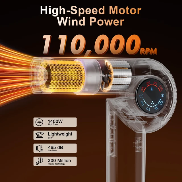Alt view image 5 of 7 - High Speed Hair Dryer with Detachable Comb, 110,000 RPM Folding Fast-Dry with 300M Negative Ions, LED Display, 4 Heat & Speed, Portable & Hair Nourishing, Ionic Hair Dryer for Women Men