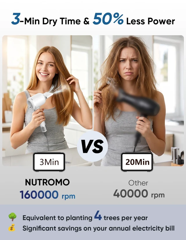 Alt view image 2 of 7 - Hair Dryer with Carry Case,160,000 RPM High Speed Ionic Blow Dryer | 3 Min Fast Drying Professional Hairdryer,200M Negative Ions,Low Noise Hair Blow Dryer with Diffuser Nozzle for Home Travel