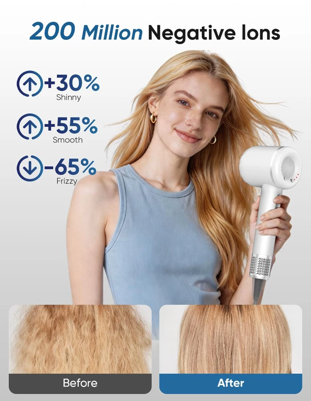 Alt view image 5 of 7 - Hair Dryer with Carry Case,160,000 RPM High Speed Ionic Blow Dryer | 3 Min Fast Drying Professional Hairdryer,200M Negative Ions,Low Noise Hair Blow Dryer with Diffuser Nozzle for Home Travel