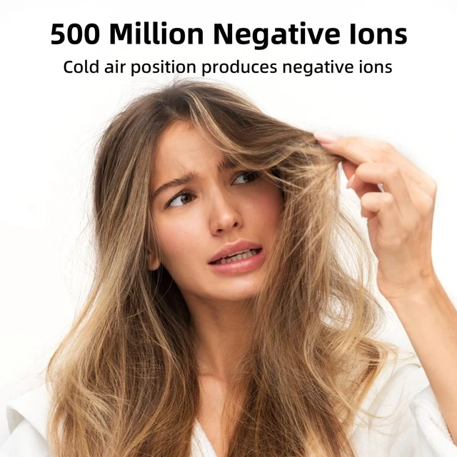 Alt view image 4 of 7 - Negative Ionic Care Hair Dryer,High Speed Blow Dryer | 5X-Fast Drying Than Older Type Hair Dryer,Less Heat Damage Blow Dryer,160000RPM High Speed Motor