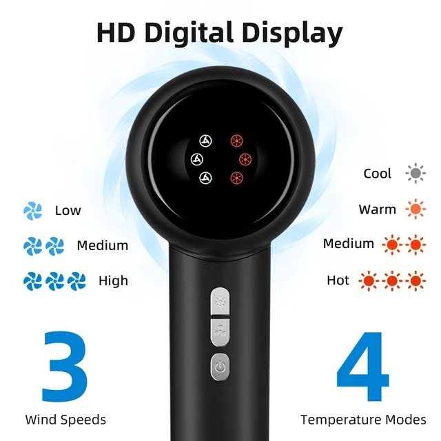 Alt view image 5 of 7 - Negative Ionic Care Hair Dryer,High Speed Blow Dryer | 5X-Fast Drying Than Older Type Hair Dryer,Less Heat Damage Blow Dryer,160000RPM High Speed Motor