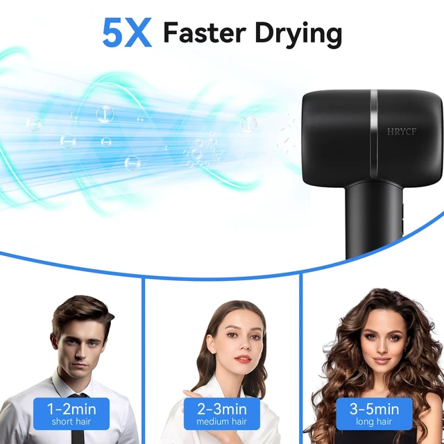 Alt view image 3 of 7 - Negative Ionic Care Hair Dryer,High Speed Blow Dryer | 5X-Fast Drying Than Older Type Hair Dryer,Less Heat Damage Blow Dryer,160000RPM High Speed Motor