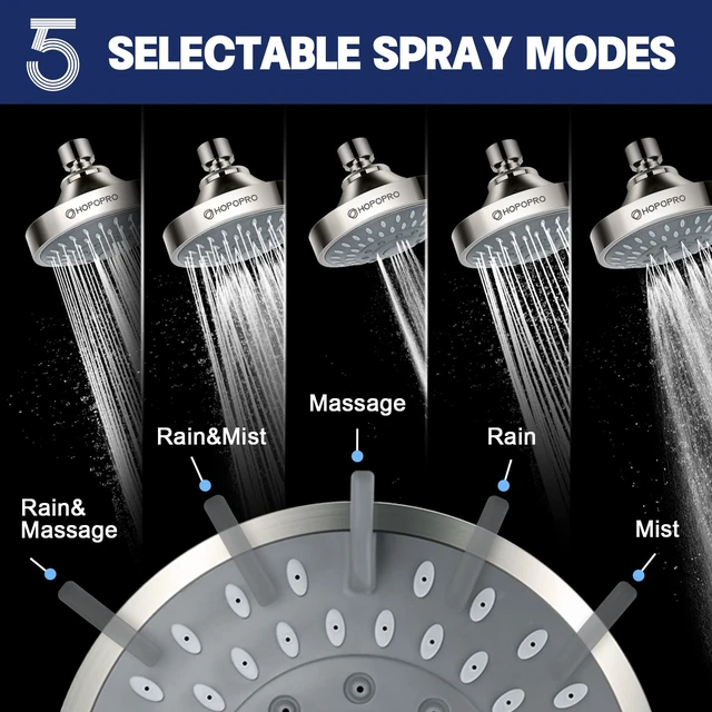 Alt view image 2 of 7 - High Pressure Shower Head, 5-Mode Fixed Showerhead, NBC Recommended | The Washington Post, NBC News, Today Recommended, Consumer Reports Tested High Flow Fixed Shower Head (4 Inch Brushed Nickel)