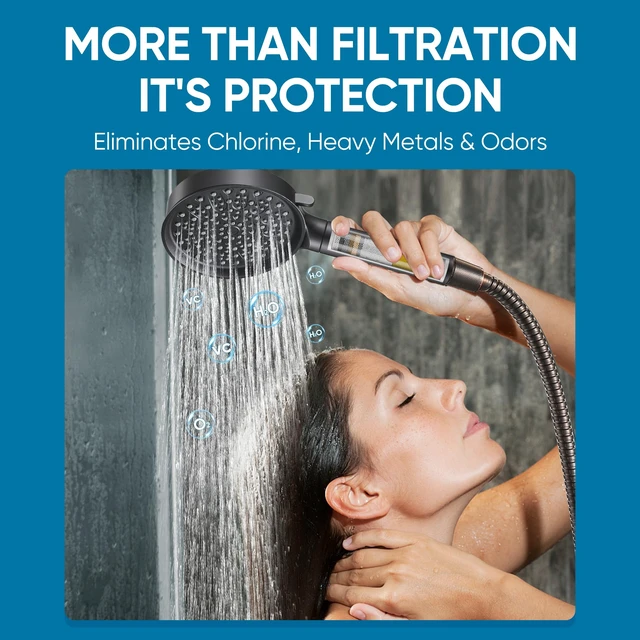 Alt view image 2 of 7 - Filtered Shower Head with Handheld, Water Softener for Hard Water | High Pressure 6 Spray Mode Showerhead with Filters - Remove Chlorine&Harmful Substances - Reduces Dry Itchy Skin, Matte Black