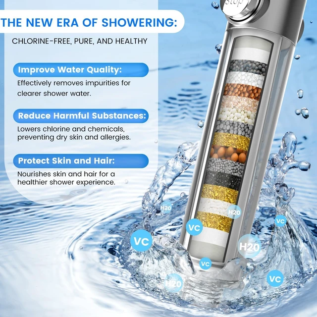 Alt view image 3 of 6 - Filtered Shower Head with Handheld,High Pressure Shower Heads Filter | ON/OFF Switch,4 Spray,Built-in Power Wash,Detachable Showerhead,Silicone Massage Brush,Remove Chlorine,Reduces Dry Itchy Skin