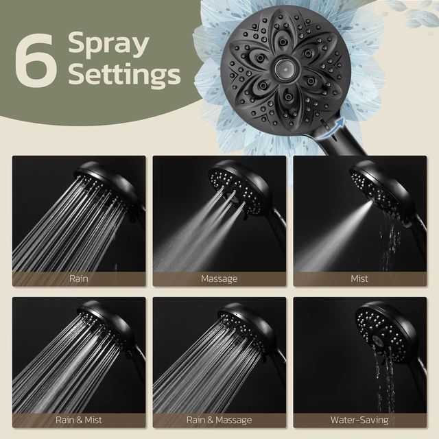 Alt view image 4 of 7 - Shower Head with Handheld, High Pressure Handheld 6 Settings, Detachable Shower Head Set with Stainless Steel Hose and Shower Bracket (Matte Black)