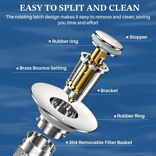 Alt view image 4 of 7 - Upgraded 3 in 1 Bathroom Sink Drain Strainer (Sliver 1PC) | Universal Pop Up Stopper with Removable Stainless Steel Filter Basket Hair Catcher, Sink Plug for 1.1''~2.36'' Basin