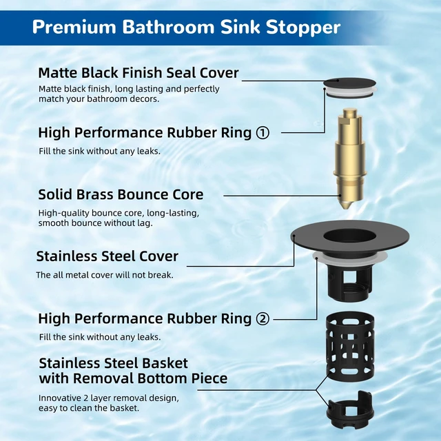Alt view image 7 of 7 - 2 PCS Upgraded 3 in 1 Bathroom Sink Drain Strainer, Pop Up Stopper | Universal Sink Plug, Removable Stainless Steel Filter Basket Hair Catcher, Fit 1.1''-2.36'' Basin, Brass Core, Matte Black