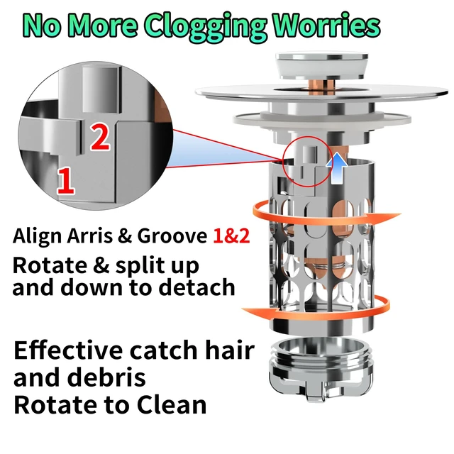 Alt view image 4 of 7 - Bathroom Sink Stopper Drain Hair Catcher,3 in 1 Bathroom Sink Drain Strainer with Anti-Clogging Filter Basket,Sink Stopper Bathroom Drain for 1.06"~1.61" Drain Hole 2 PCS(Silver Chrome)