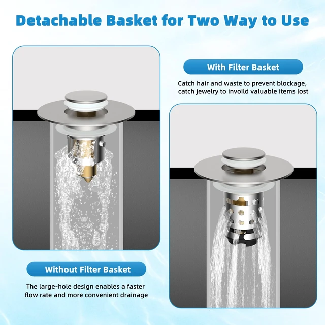 Alt view image 5 of 7 - Universal Bathroom Sink Drain Stopper Hair Catcher, Brushed Nickel | Upgraded with 2-Layer Detachable Filter Basket, 4 in 1 Pop Up Drain Strainer, Anti-Clog, Fit for 1.1''~2.36'' Sinks