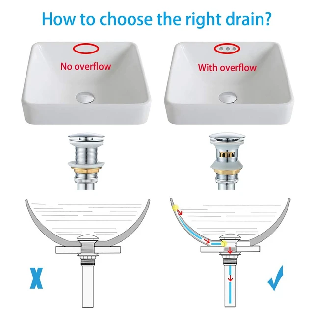 Alt view image 6 of 7 - Bathroom Sink Drain Chrome Lavatory Pop-up Drain with Detachable Basket Stopper, Anti-Explosion and Anti-Clogging Drain Strainerwith Overflow Hole
