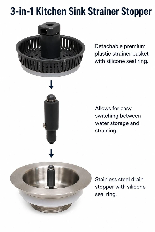 Alt view image 4 of 7 - 2 Pack, 3 in 1 Kitchen Sink Drain Strainer Stainless Steel Pop Up Sink Stopper, Plastic Anti-Clogging Basket Strainer with Handle for Standard 3-1/2" Drain