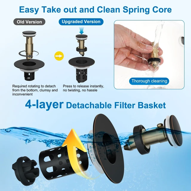 Alt view image 5 of 7 - Universal 4 in 1 Bathroom Drain Stopper Pop Up Hair Catcher, Oil Rubbed | Upgraded Limit Switch Design Drain Plug for 1.1"-2.36" Hole, Removable Stainless Steel Filter Basket, Brass Bullet Core