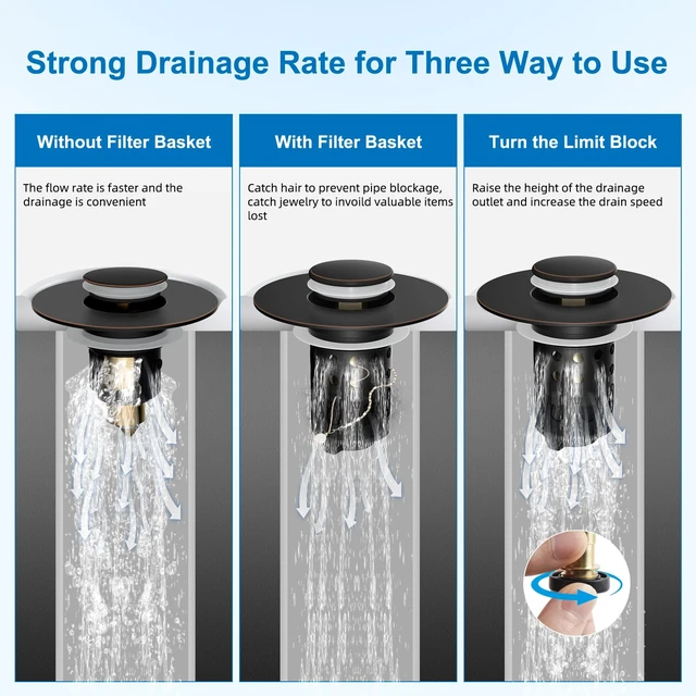 Alt view image 7 of 7 - Universal 4 in 1 Bathroom Drain Stopper Pop Up Hair Catcher, Oil Rubbed | Upgraded Limit Switch Design Drain Plug for 1.1"-2.36" Hole, Removable Stainless Steel Filter Basket, Brass Bullet Core