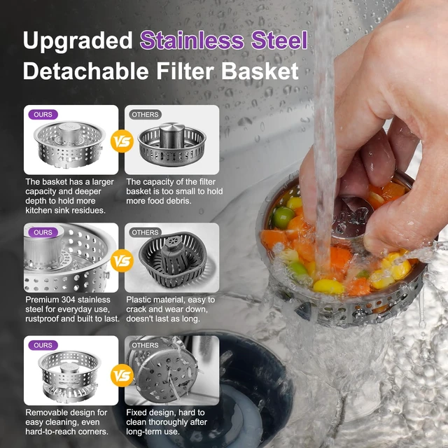 Alt view image 3 of 7 - Universal Metal Kitchen Sink Drain Strainer, 3 in 1 Pop-Up Sink Stopper | Stainless Steel Drain Stopper Plug/Large Anti-Clogging Detachable Basket/3-Layer Tight Seal, Fit 3-1/2" Drain, Brushed Nickel