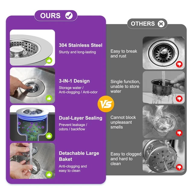 Alt view image 5 of 7 - Universal Metal Kitchen Sink Drain Strainer, 3 in 1 Pop-Up Sink Stopper | Stainless Steel Drain Stopper Plug/Large Anti-Clogging Detachable Basket/3-Layer Tight Seal, Fit 3-1/2" Drain, Brushed Nickel