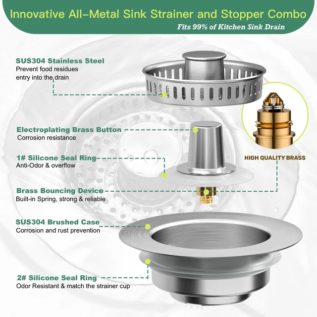 Alt view image 5 of 7 - Sink Drain Strainer 3 in 1, 304 Stainless Steel Pop Up Sink Stopper, Anti-Clogging Sink Strainer, Kitchen Sink Strainer, Drain Cover and Kitchen Accessories for US Standard Sink(Silver)